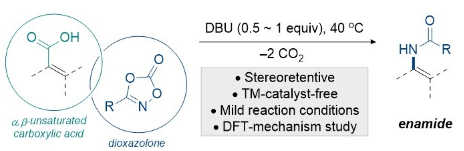 TOC graphic for Stereoretentive Decarboxylative Amidation of α,β-Unsaturated Carboxylic Acids to Access Enamides